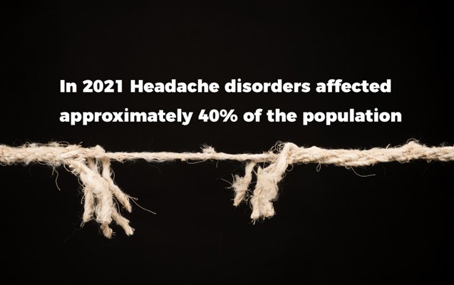 Headaches affect 40% of the population