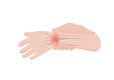Unsure what you can do to help your wrist pain.